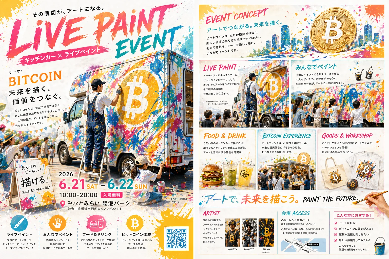 Bitcoin Kitchen Car Live Paint by ちょめじ@COCOROTUS